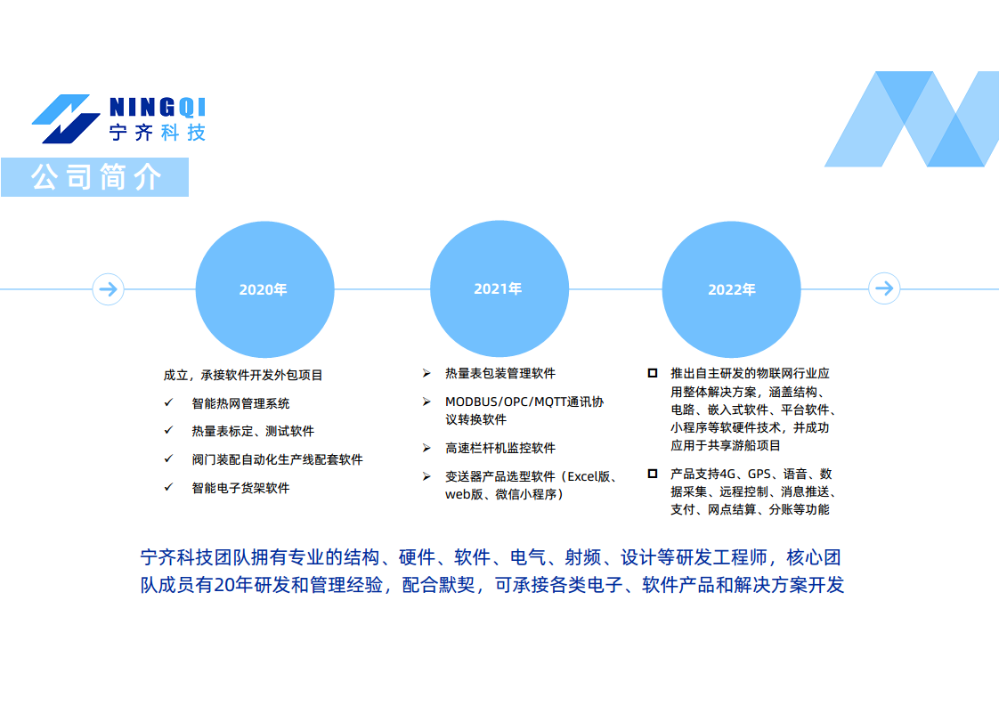 游船远控终端NBT22图片