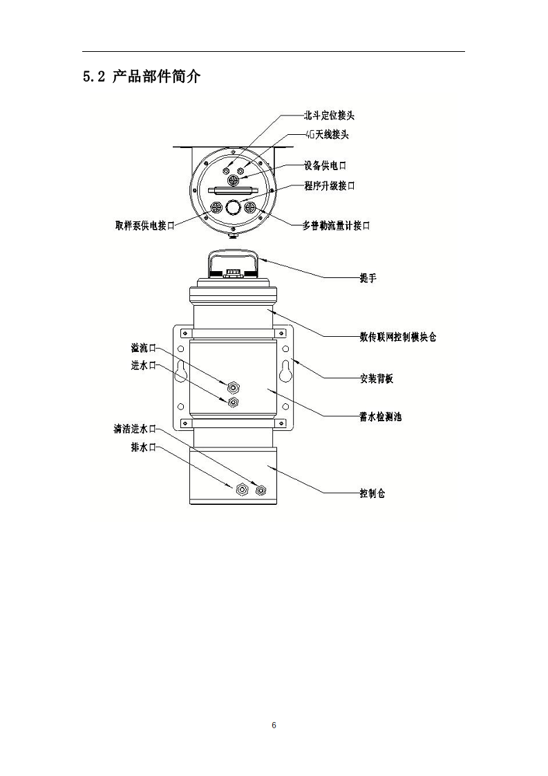 泵吸式管网水质检测仪多参数水质在线监测流量+液位图片