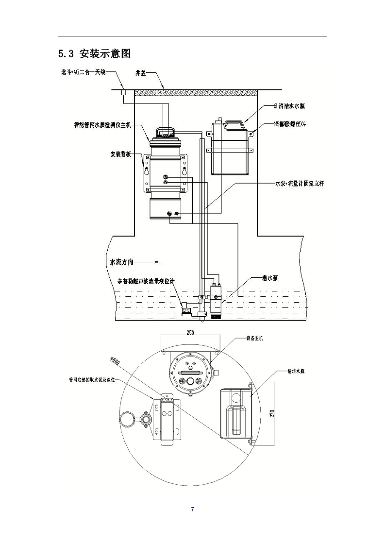 泵吸式管网水质检测仪多参数水质在线监测流量+液位图片