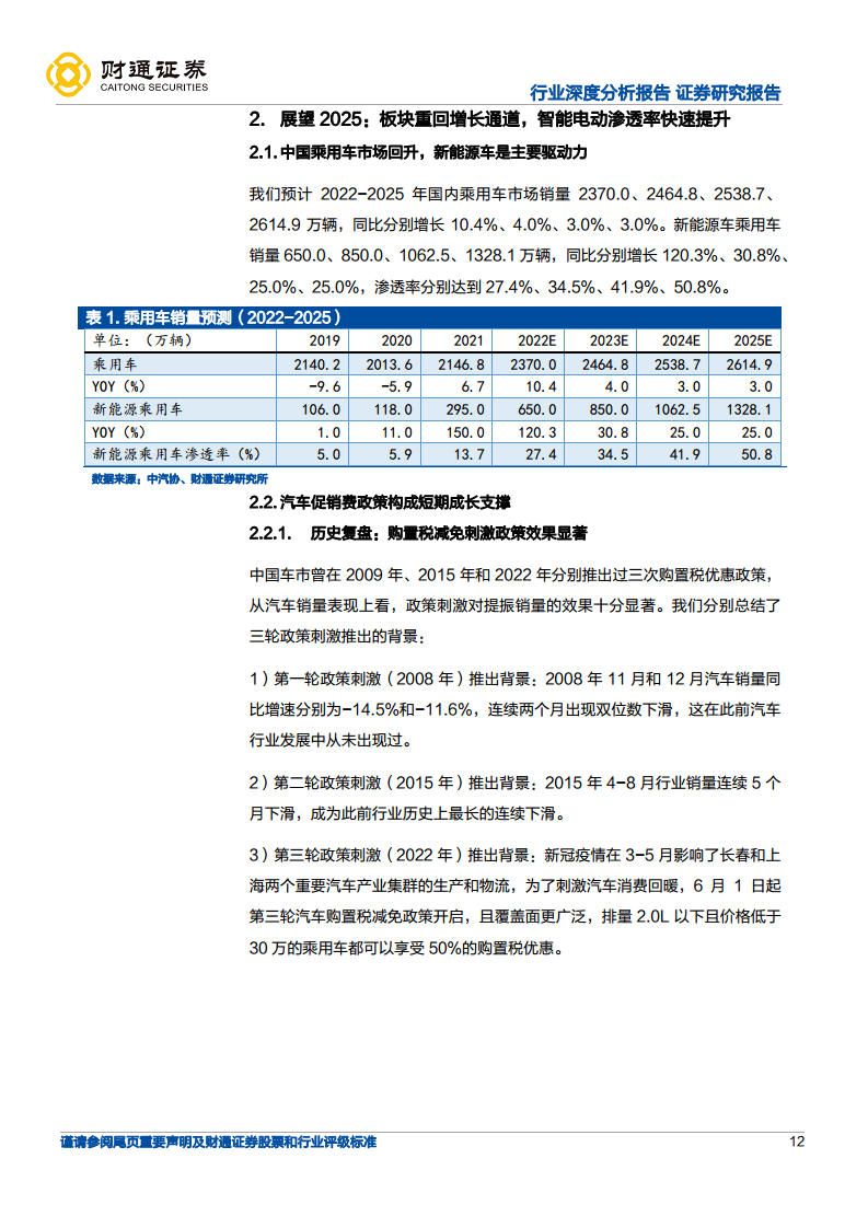 智能电动引领行业变革，自主崛起正当时-展望2025：电动智能化升级持续深化图片