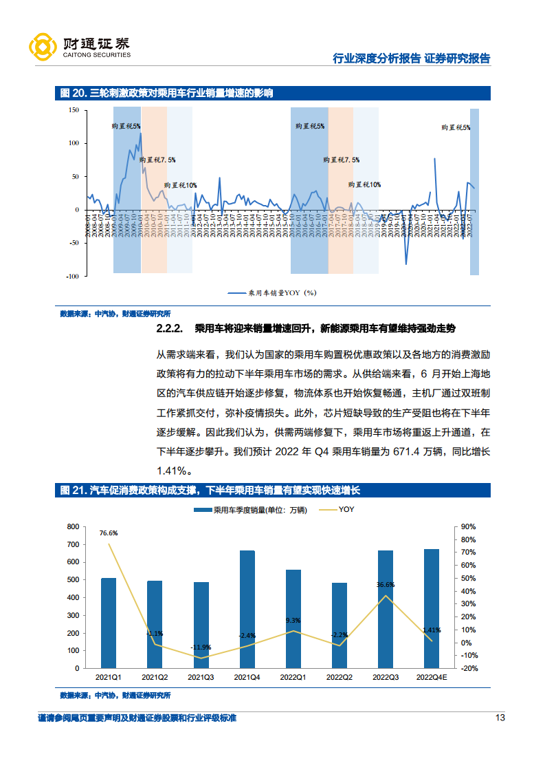 智能电动引领行业变革，自主崛起正当时-展望2025：电动智能化升级持续深化图片