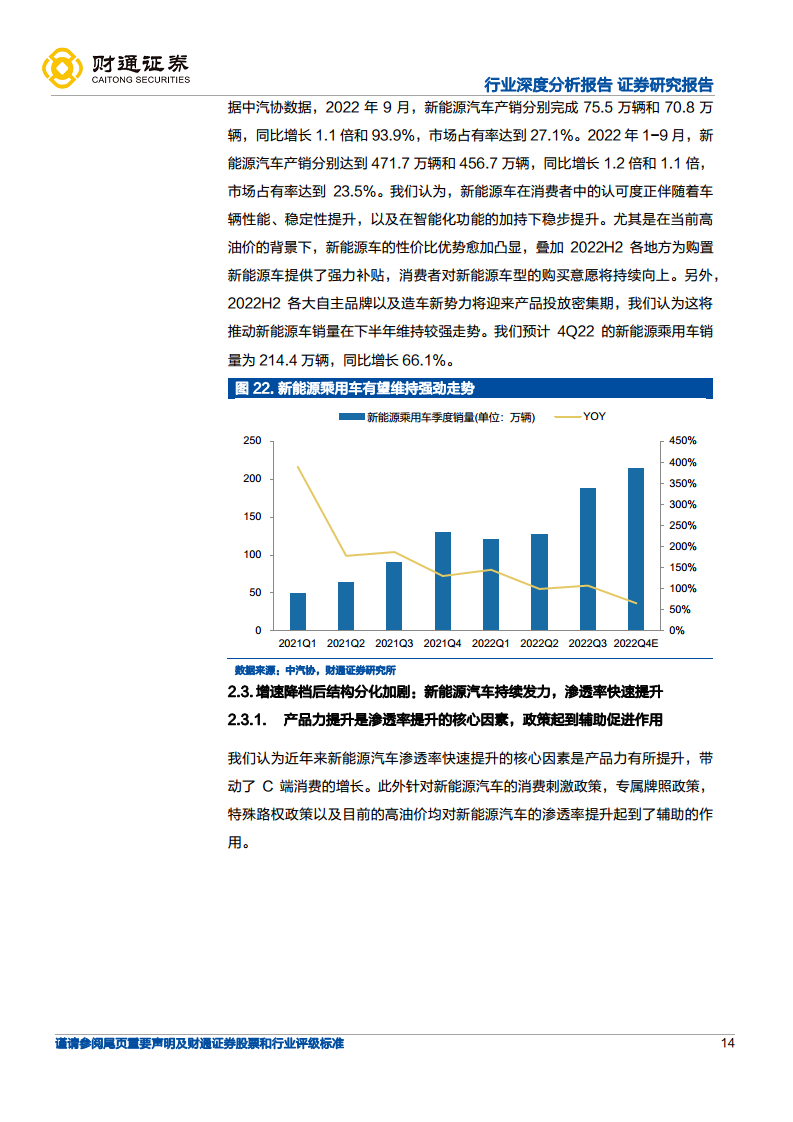 智能电动引领行业变革，自主崛起正当时-展望2025：电动智能化升级持续深化图片
