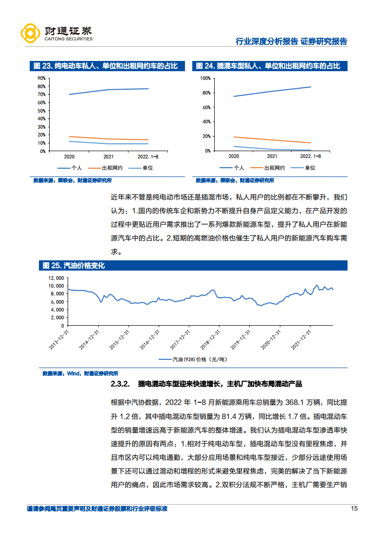 智能电动引领行业变革，自主崛起正当时-展望2025：电动智能化升级持续深化图片