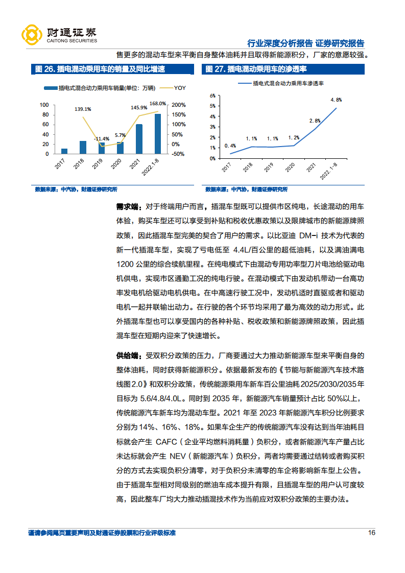 智能电动引领行业变革，自主崛起正当时-展望2025：电动智能化升级持续深化图片