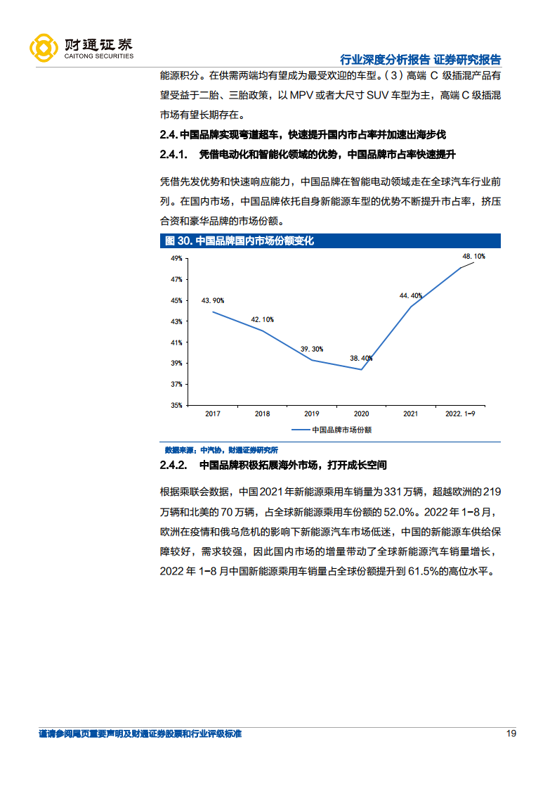 智能电动引领行业变革，自主崛起正当时-展望2025：电动智能化升级持续深化图片
