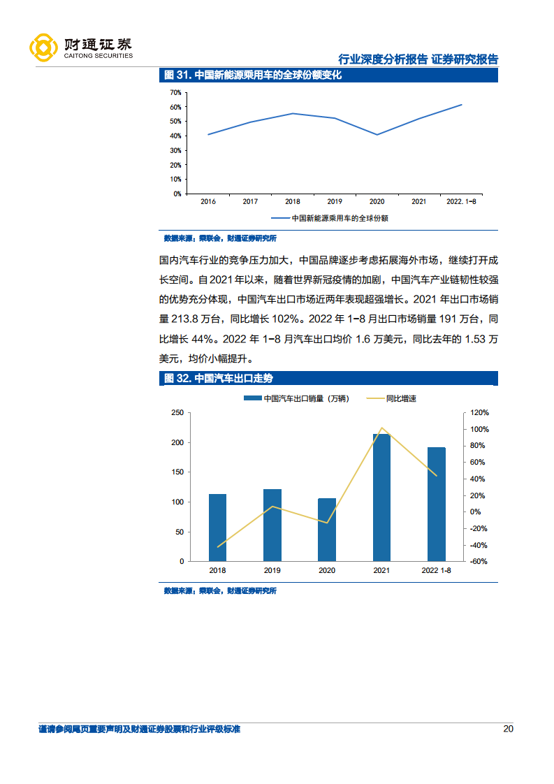 智能电动引领行业变革，自主崛起正当时-展望2025：电动智能化升级持续深化图片