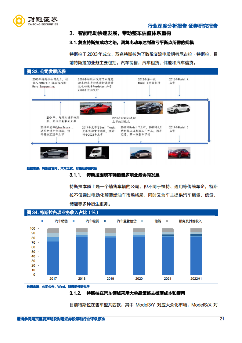 智能电动引领行业变革，自主崛起正当时-展望2025：电动智能化升级持续深化图片