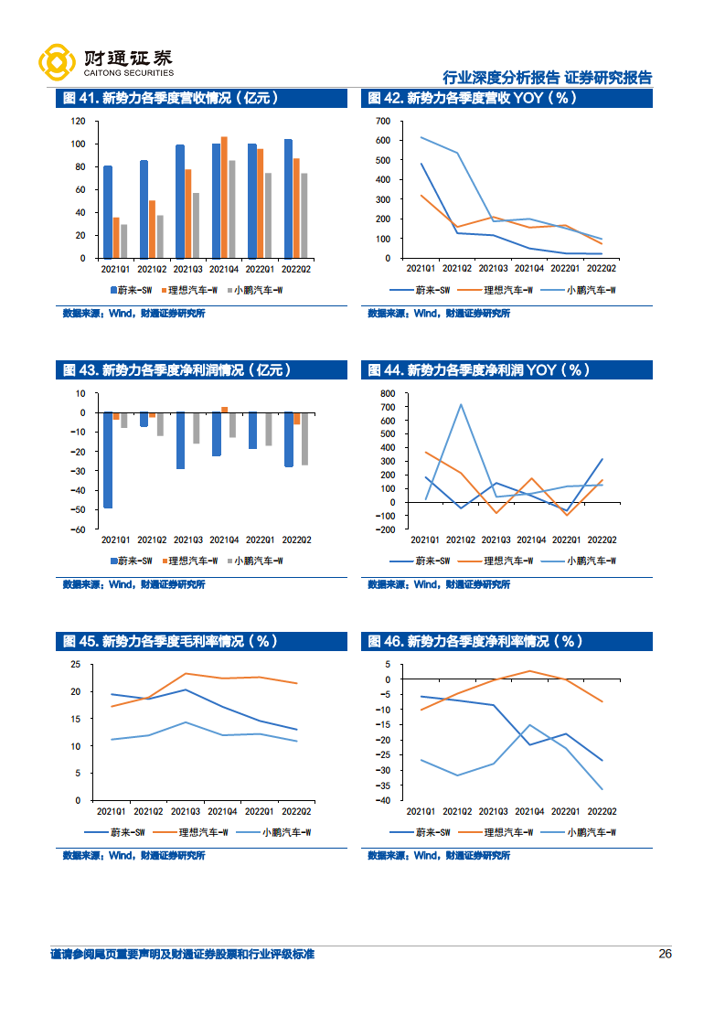 智能电动引领行业变革，自主崛起正当时-展望2025：电动智能化升级持续深化图片