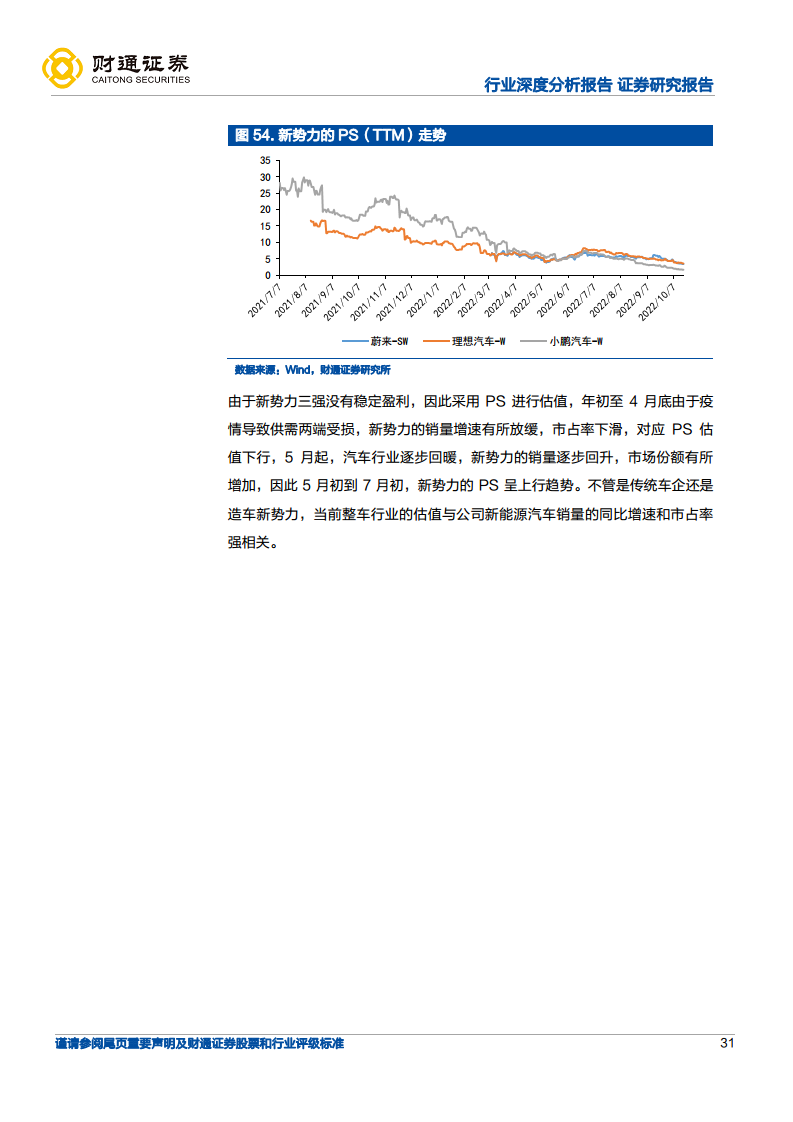智能电动引领行业变革，自主崛起正当时-展望2025：电动智能化升级持续深化图片