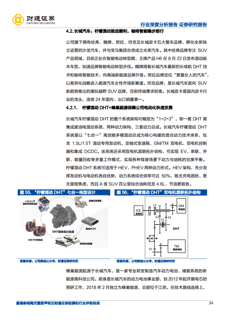 智能电动引领行业变革，自主崛起正当时-展望2025：电动智能化升级持续深化图片