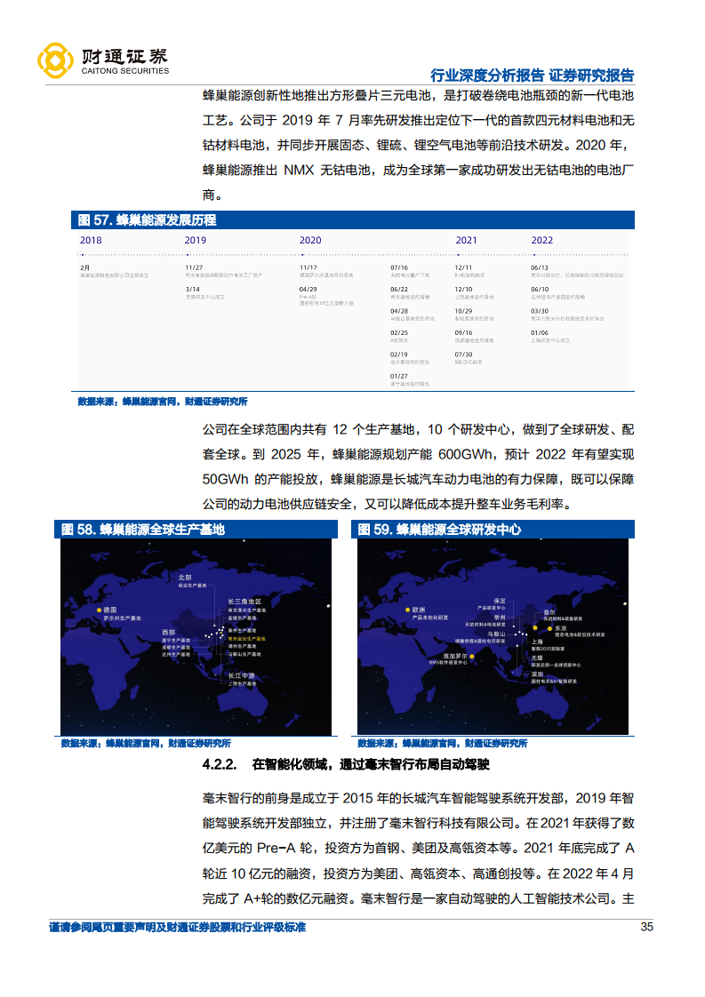 智能电动引领行业变革，自主崛起正当时-展望2025：电动智能化升级持续深化图片