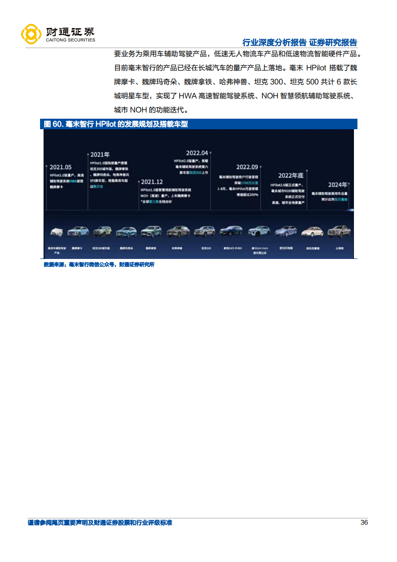 智能电动引领行业变革，自主崛起正当时-展望2025：电动智能化升级持续深化图片