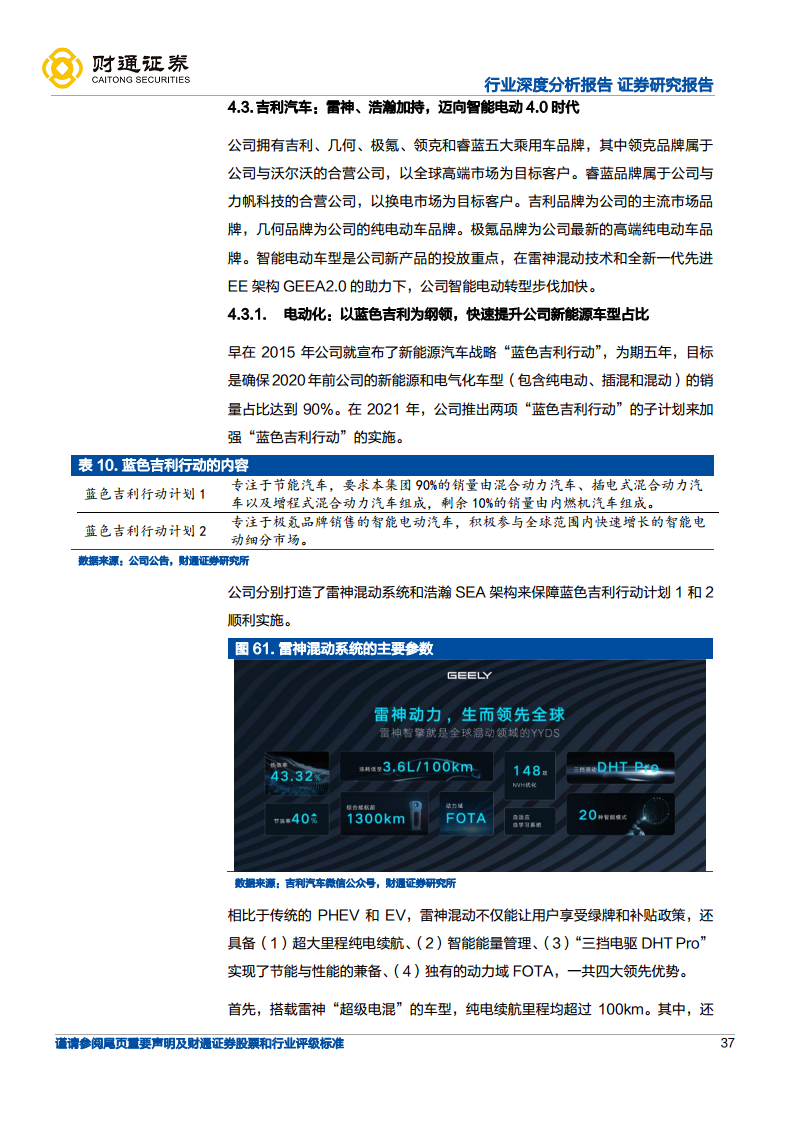 智能电动引领行业变革，自主崛起正当时-展望2025：电动智能化升级持续深化图片