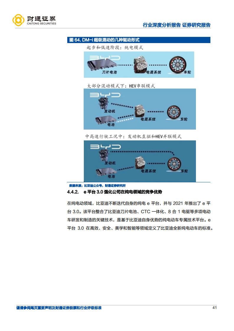 智能电动引领行业变革，自主崛起正当时-展望2025：电动智能化升级持续深化图片