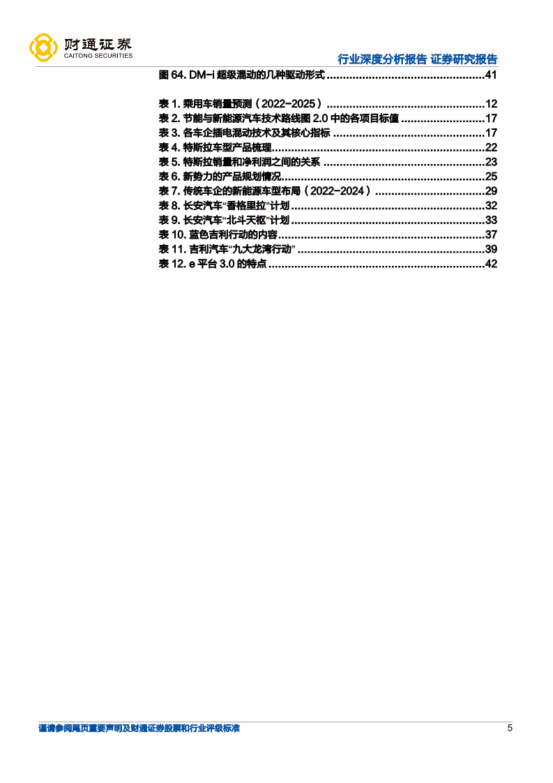 智能电动引领行业变革，自主崛起正当时-展望2025：电动智能化升级持续深化图片