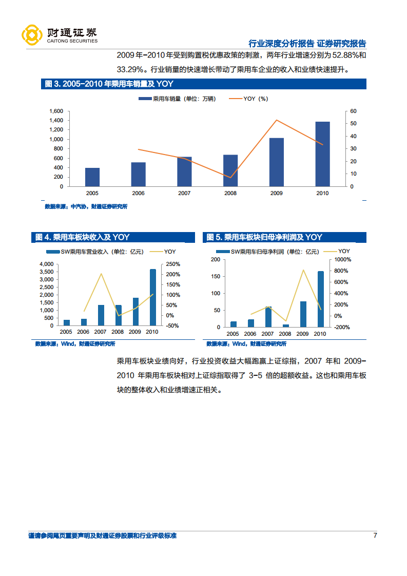 智能电动引领行业变革，自主崛起正当时-展望2025：电动智能化升级持续深化图片