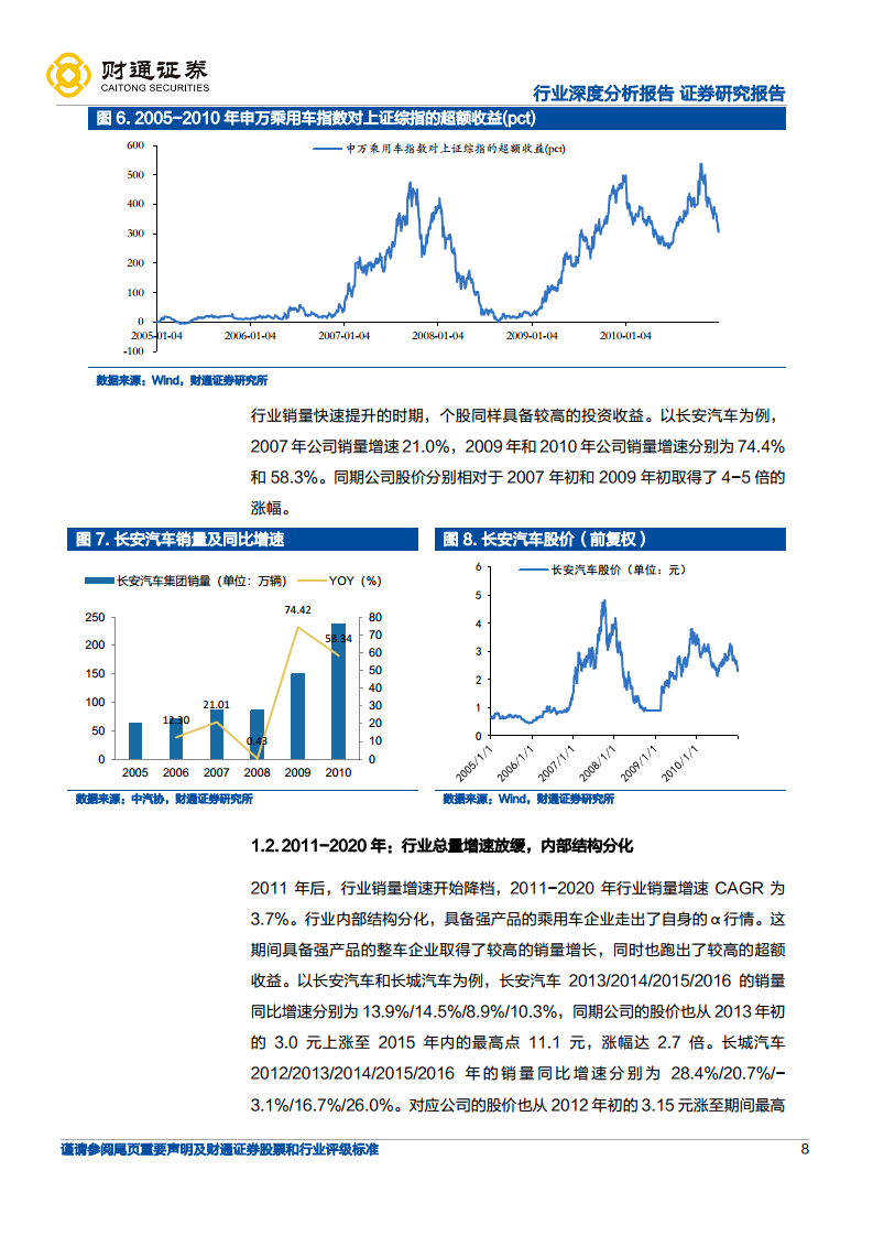 智能电动引领行业变革，自主崛起正当时-展望2025：电动智能化升级持续深化图片