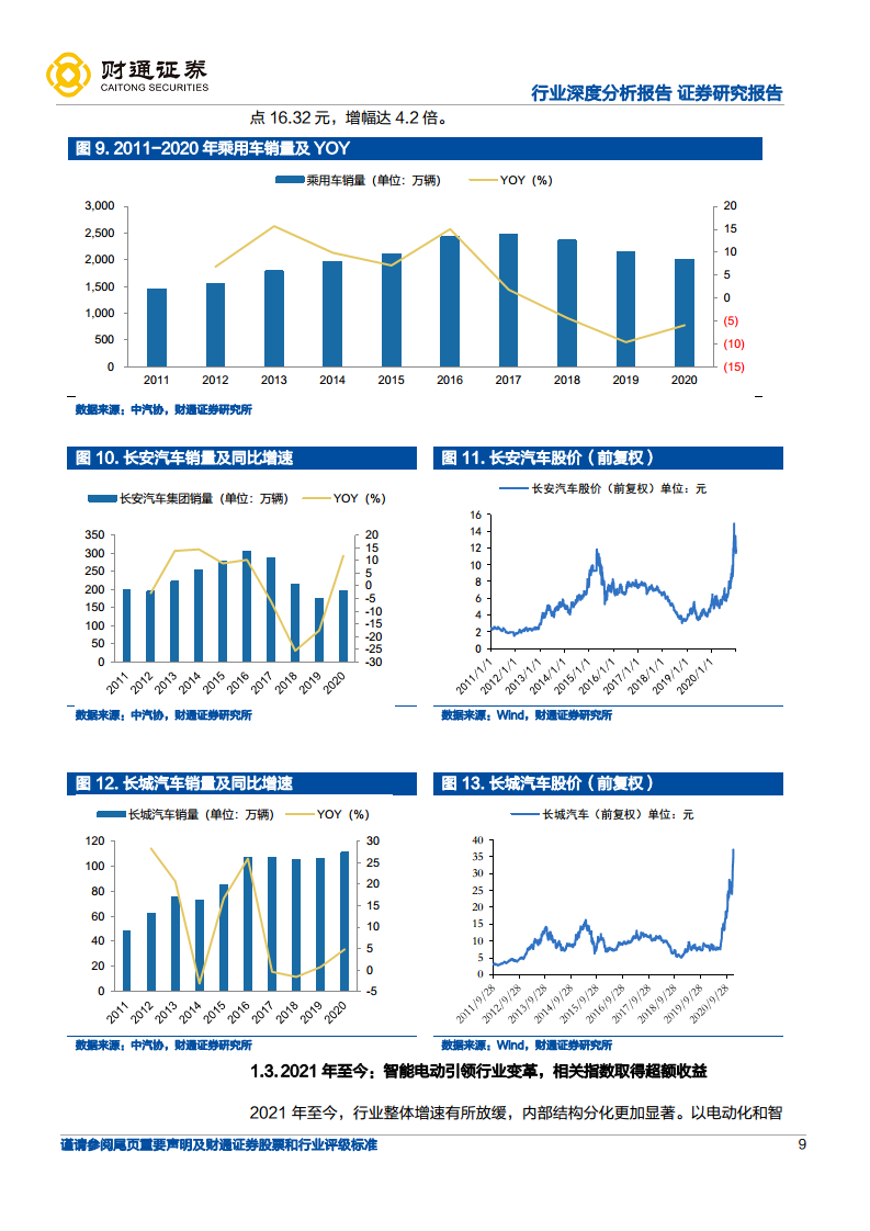 智能电动引领行业变革，自主崛起正当时-展望2025：电动智能化升级持续深化图片
