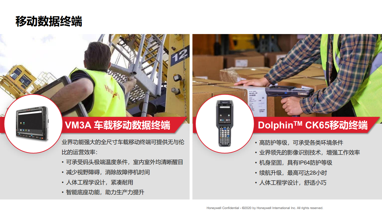 端到端整体供应链解决方案图片