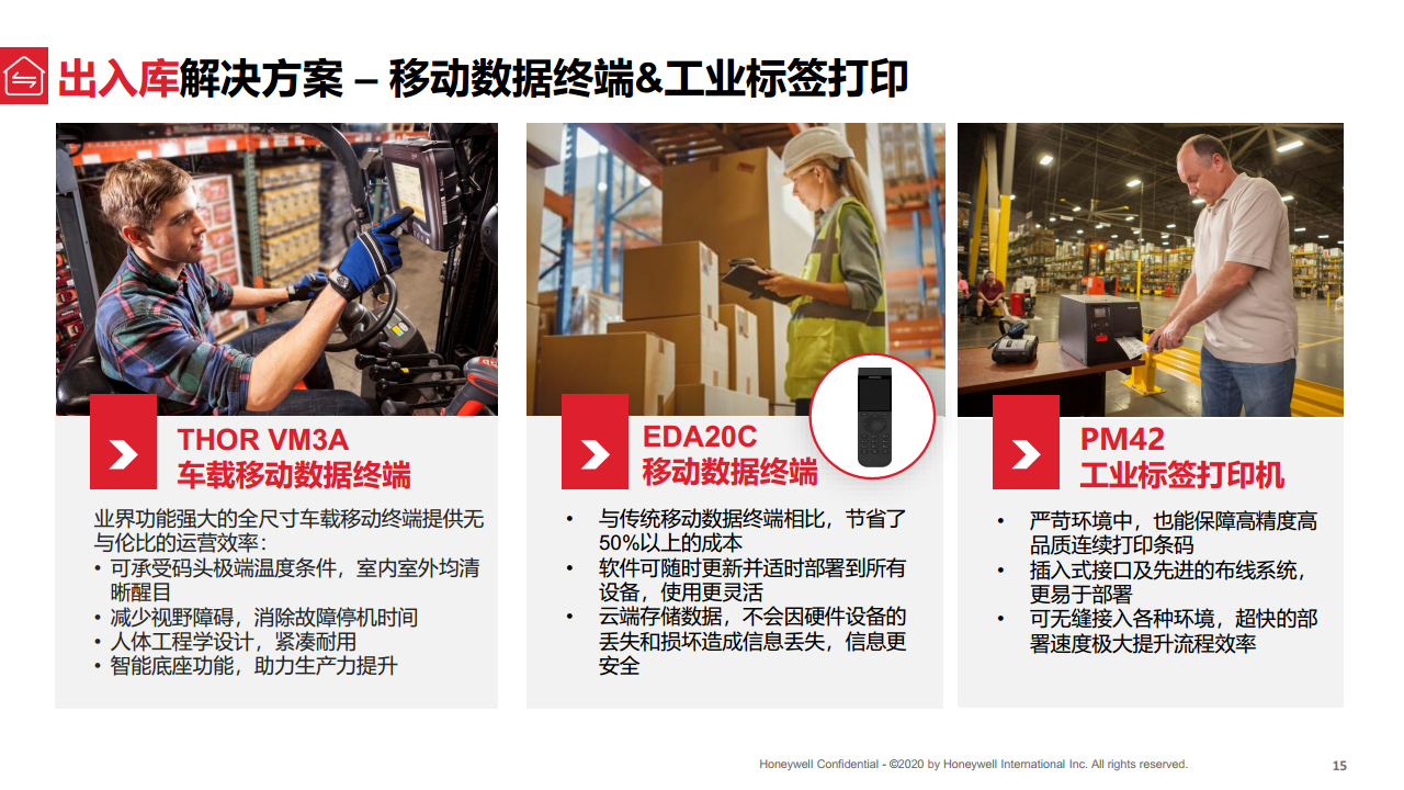 端到端整体供应链解决方案图片