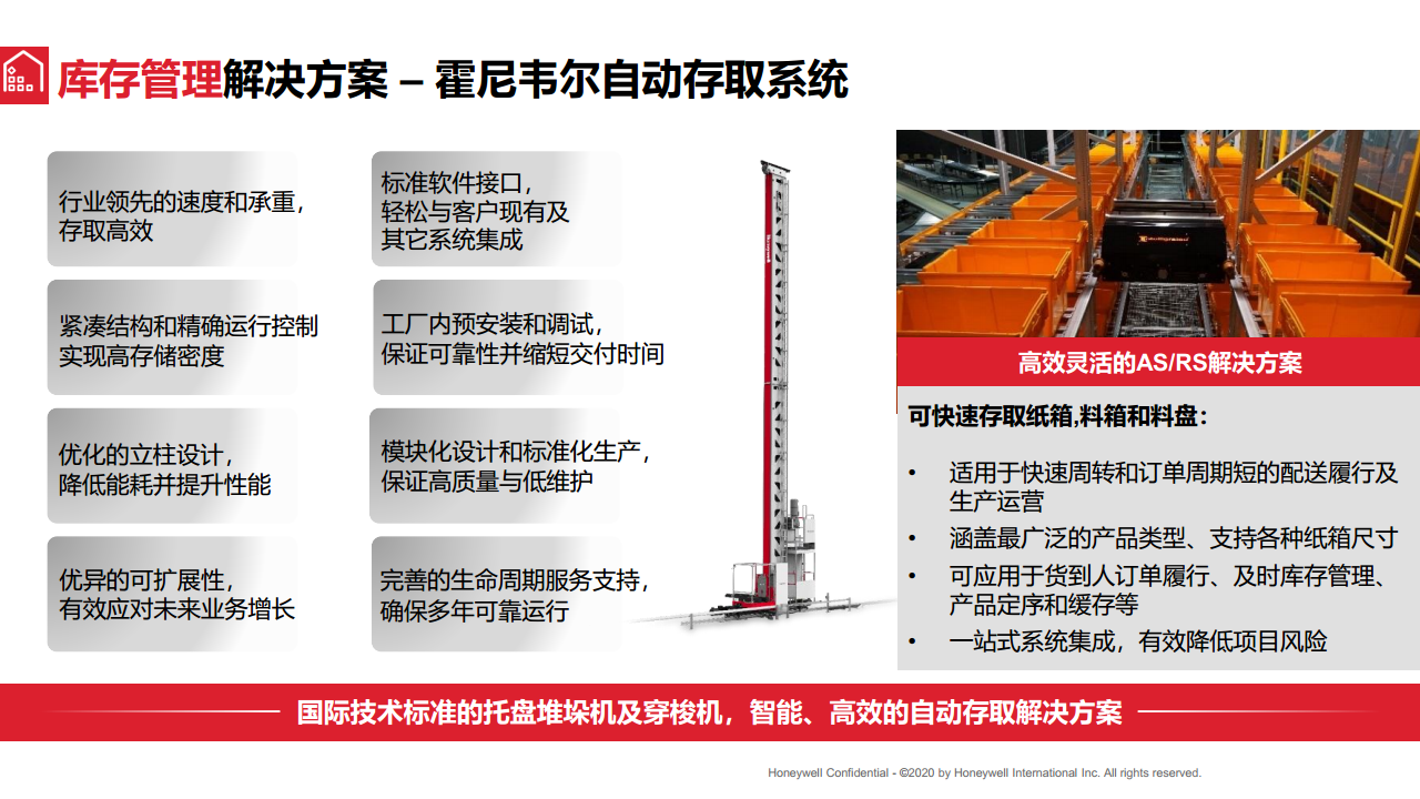 端到端整体供应链解决方案图片