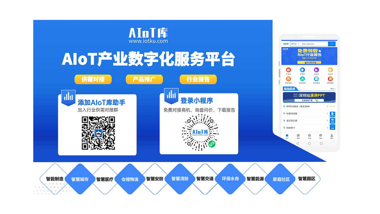 端到端整体供应链解决方案图片