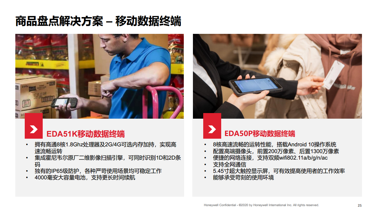 端到端整体供应链解决方案图片