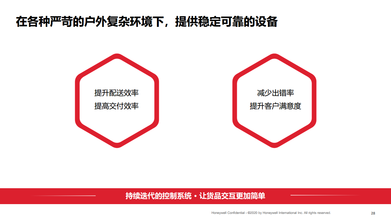 端到端整体供应链解决方案图片