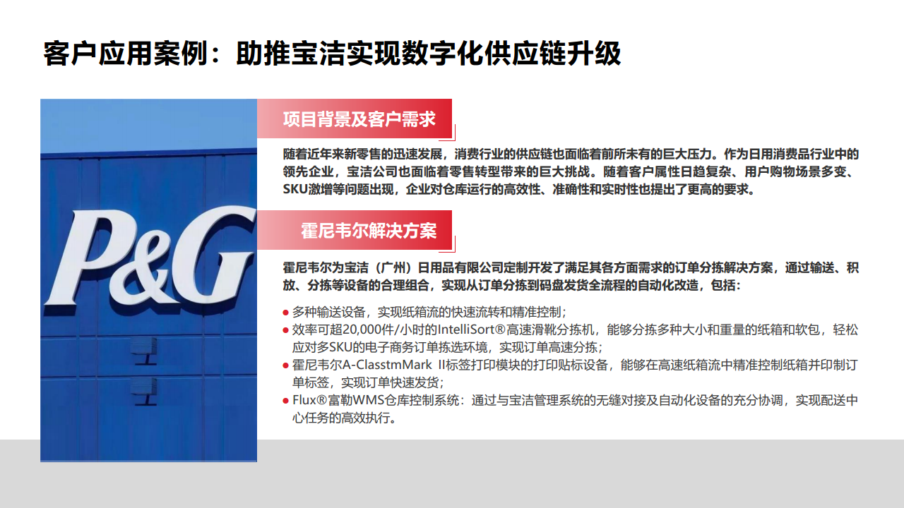 端到端整体供应链解决方案图片