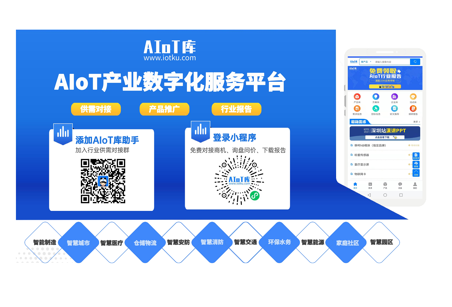 流程工业智能工厂白皮书——从洞察到成功图片