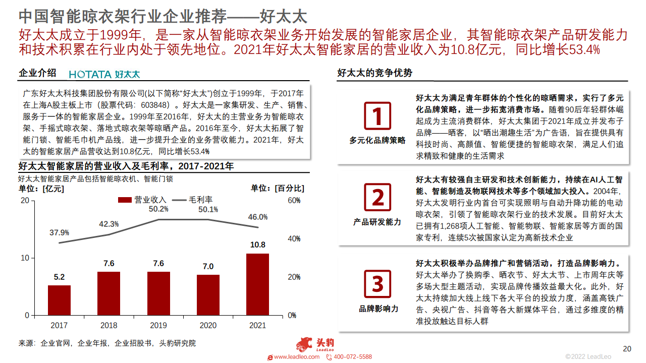 2022年智能家居系列：中国智能晾衣架行业研究报告图片