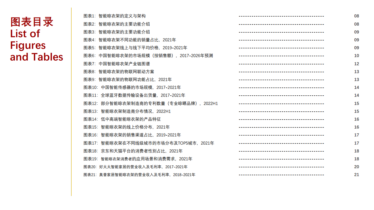 2022年智能家居系列：中国智能晾衣架行业研究报告图片