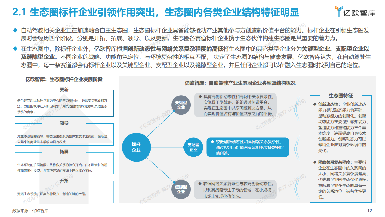 2022中国自动驾驶“生态圈”标杆企业案例分析报告图片