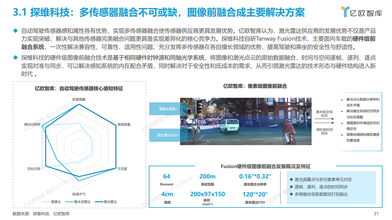 2022中国自动驾驶“生态圈”标杆企业案例分析报告图片