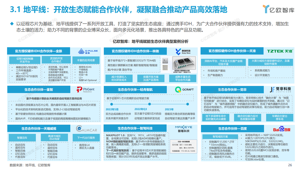 2022中国自动驾驶“生态圈”标杆企业案例分析报告图片