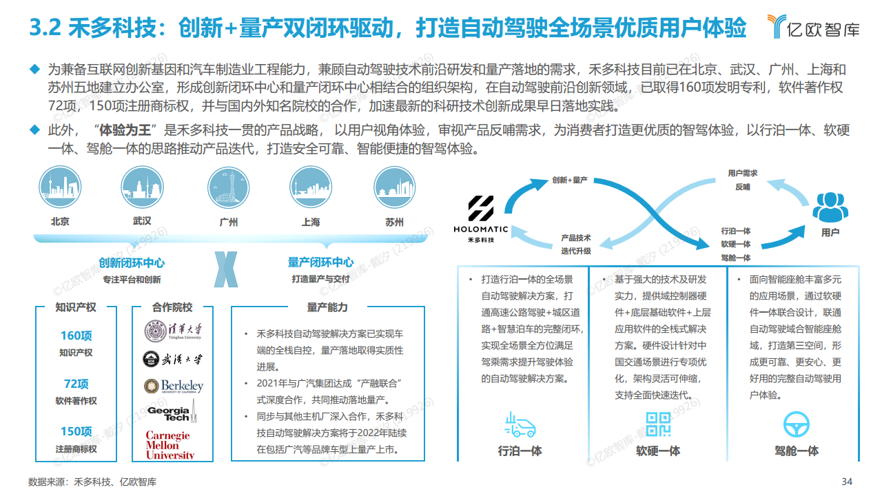 2022中国自动驾驶“生态圈”标杆企业案例分析报告图片