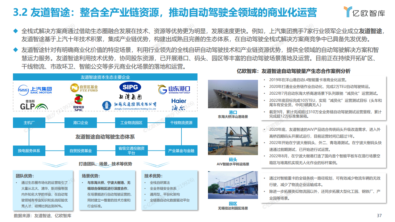 2022中国自动驾驶“生态圈”标杆企业案例分析报告图片