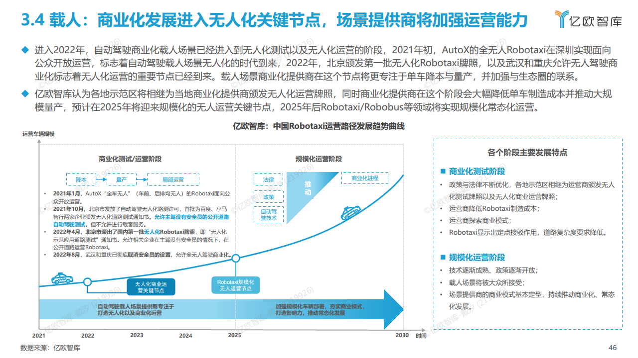 2022中国自动驾驶“生态圈”标杆企业案例分析报告图片