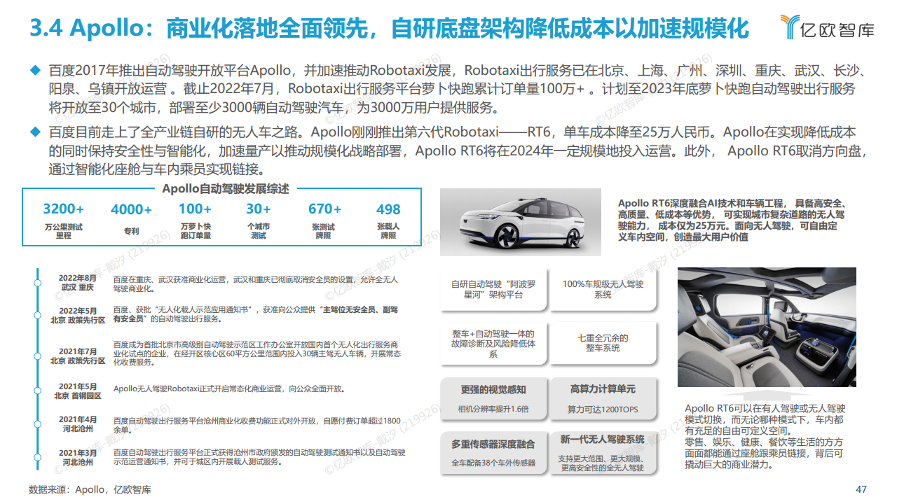 2022中国自动驾驶“生态圈”标杆企业案例分析报告图片