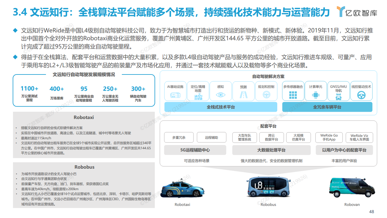 2022中国自动驾驶“生态圈”标杆企业案例分析报告图片