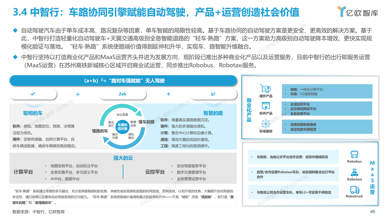 2022中国自动驾驶“生态圈”标杆企业案例分析报告图片