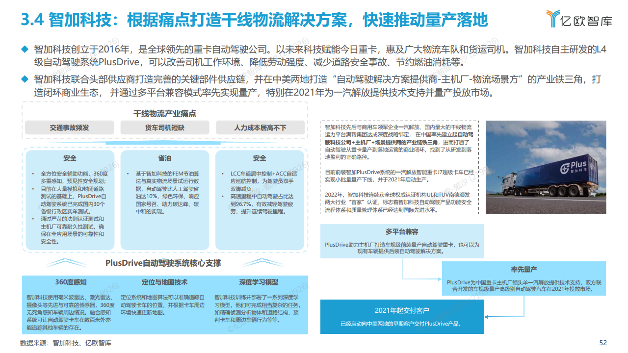 2022中国自动驾驶“生态圈”标杆企业案例分析报告图片
