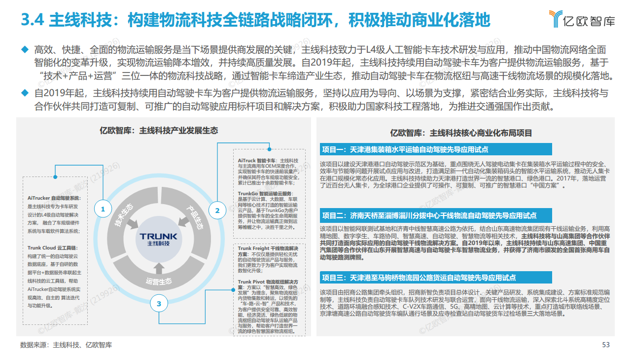 2022中国自动驾驶“生态圈”标杆企业案例分析报告图片