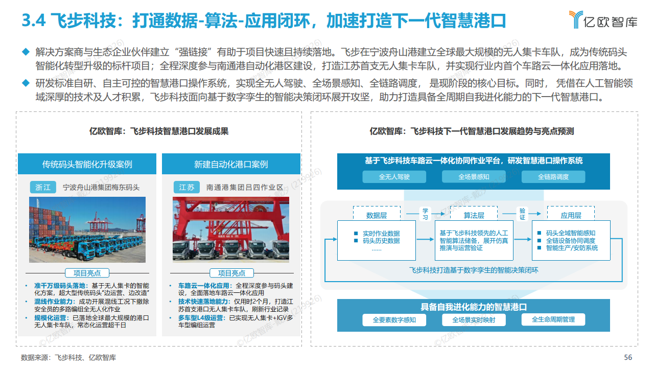 2022中国自动驾驶“生态圈”标杆企业案例分析报告图片
