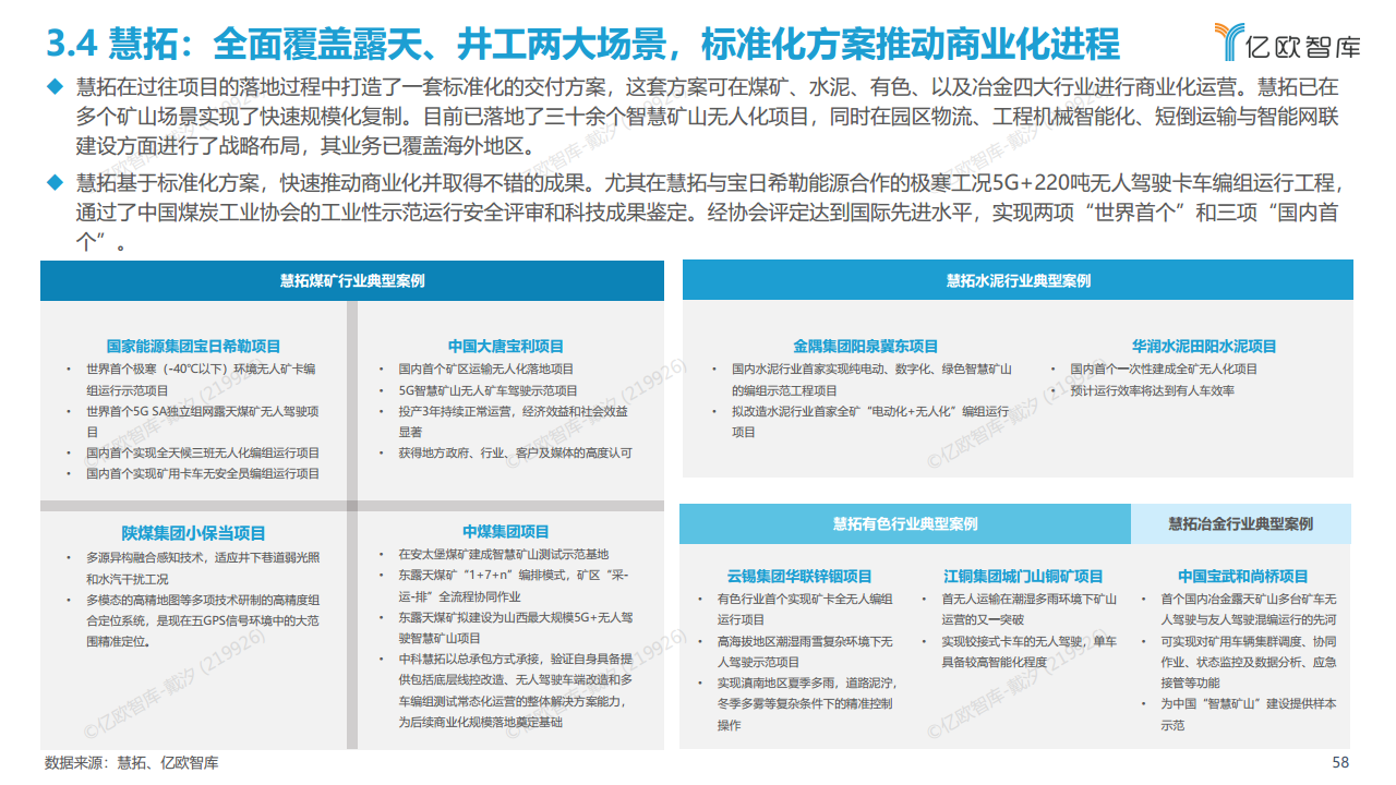 2022中国自动驾驶“生态圈”标杆企业案例分析报告图片