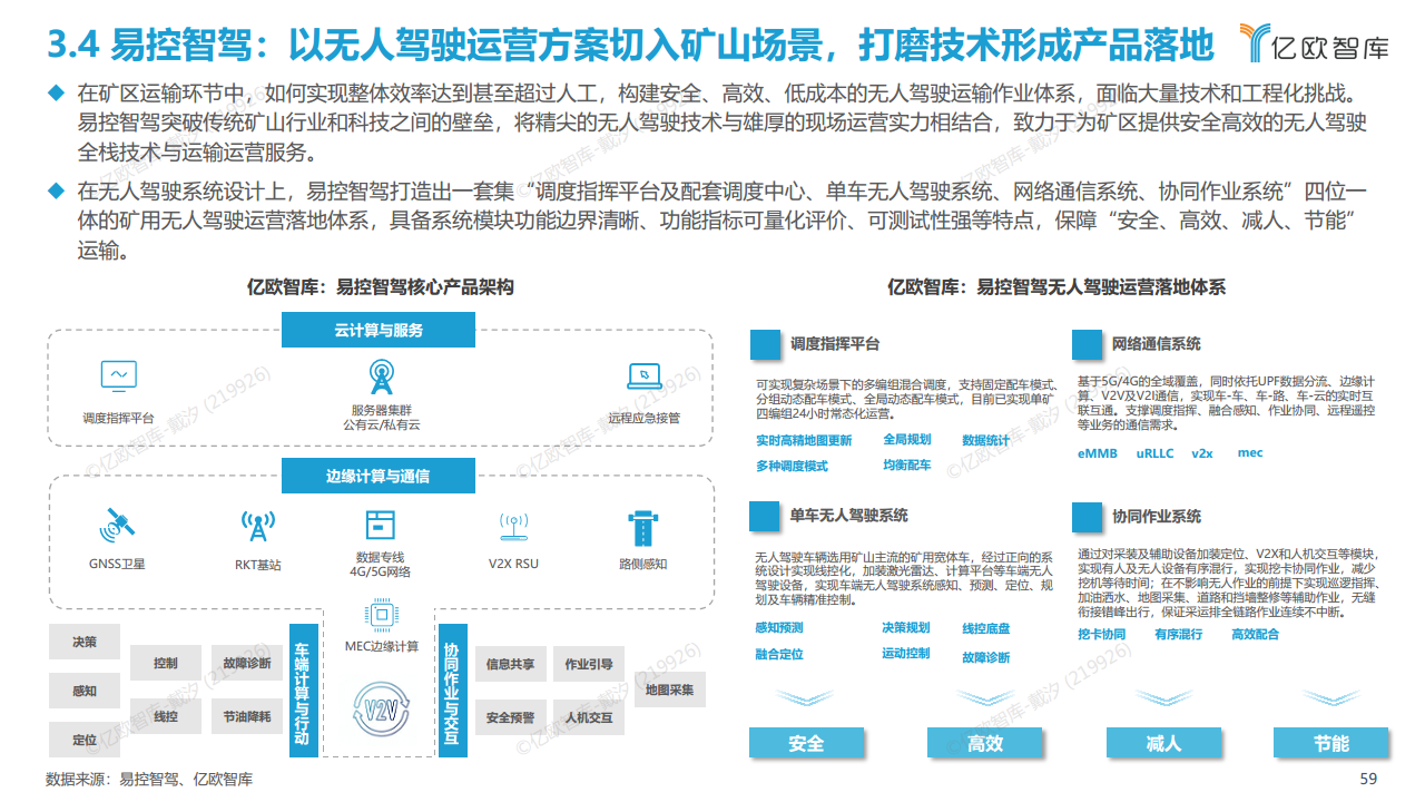 2022中国自动驾驶“生态圈”标杆企业案例分析报告图片