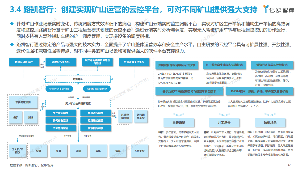 2022中国自动驾驶“生态圈”标杆企业案例分析报告图片
