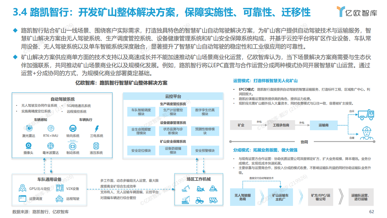 2022中国自动驾驶“生态圈”标杆企业案例分析报告图片