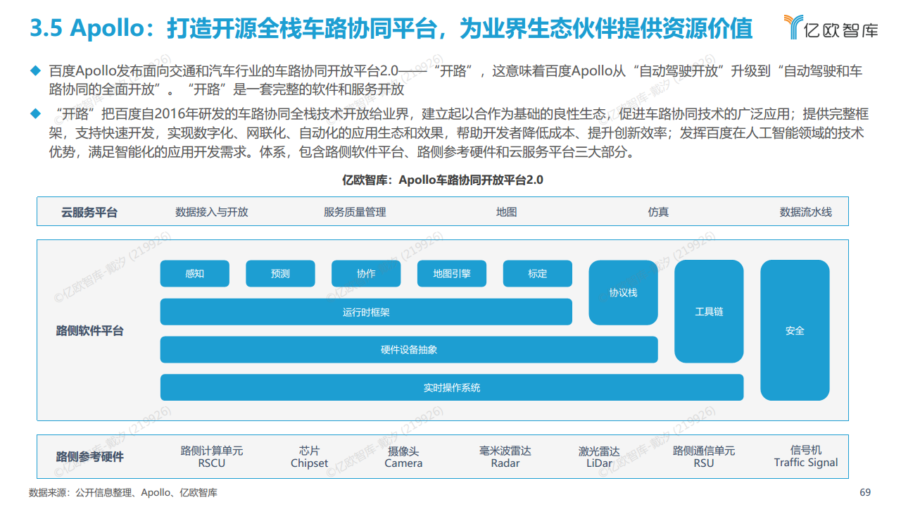 2022中国自动驾驶“生态圈”标杆企业案例分析报告图片