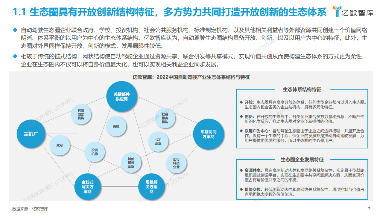 2022中国自动驾驶“生态圈”标杆企业案例分析报告图片